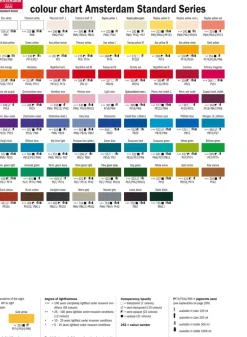 Sale Acrílico 1L Pinturas Acrílicas