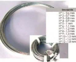 Sale Alambre galvanizado Metales|Pastas Moldeables