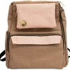 Outlet Mochila Crafter's Backpack Taupe & Pink We R Memory Keepers Organización