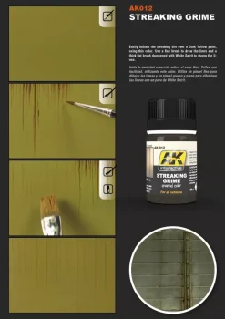 Clearance Pintura efecto suciedad escurrida 35ml Pinturas Para Maquetas Y Modelismo|Maquetas Y Modelismo