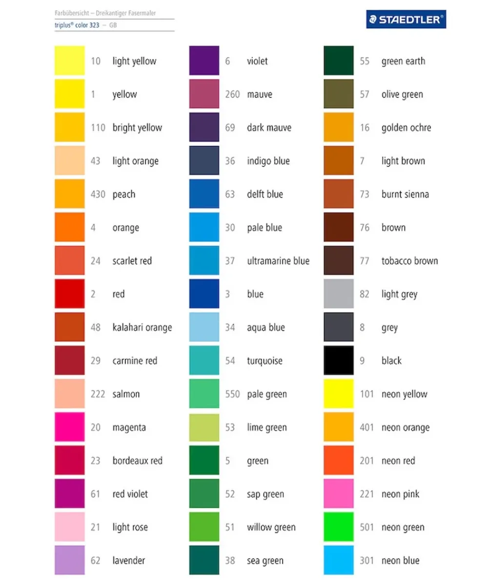 Online Rotulador Triplus Color 323 1mm Rotuladores